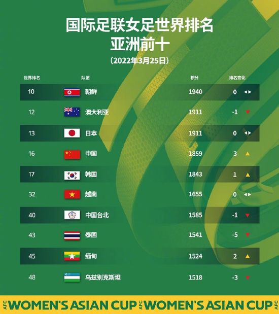 在线免费一级片